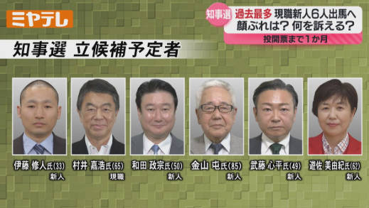 【宮城県知事選挙】「次、落とすのはこのド○ソ野郎」「売○奴宣言ですね」 一部宮城県議がSNSで誹謗中傷被害