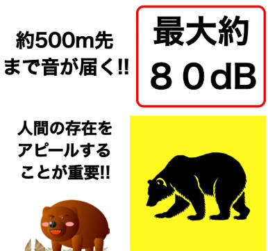 クマの弱点は「大音量のAMラジオ」、ラジコは出没エリアで圏外の恐れあり