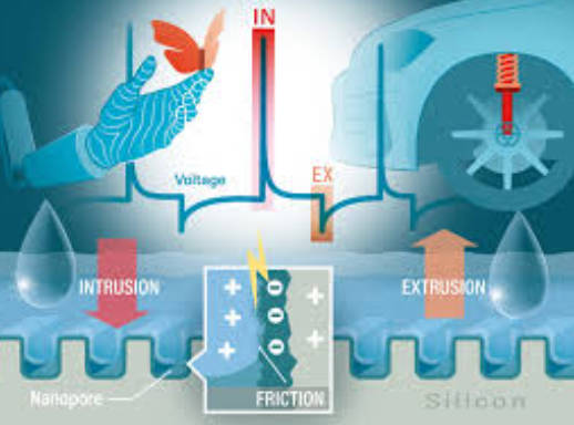 シリコンに不純水をぶっかけると発電することが判明、いきなり発電効率9％達成、