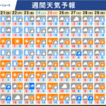 🫵👹「明日から1週間、毎日100cm超の雪が降ります」
