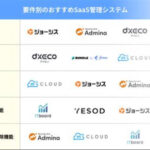 【4社時価総額15兆円消失】「SaaSの死」業務ソフトにAI代替の荒波