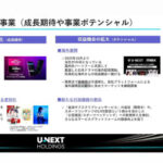 U-NEXT、映像配信に“音楽サブスク”サービス追加へ　公営競技とスポーツベッティングへの参入も検討
