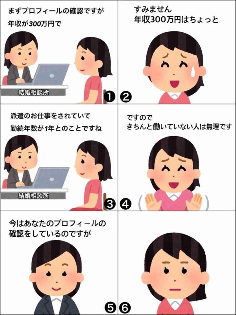婚活女さん「年収が年齢×20万円に届かない人は無理。結婚対象から除外します」