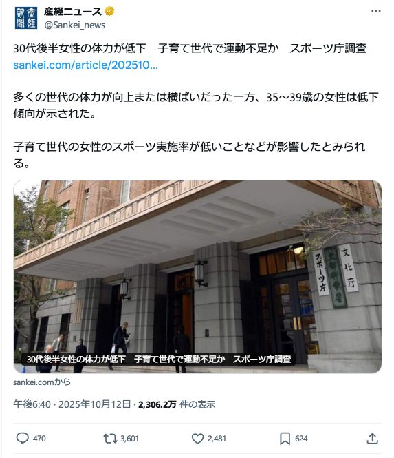 スポーツ庁「30代後半女性の体力が低下、それ以外の世代は向上してるのに」←配慮が足りないと炎上
