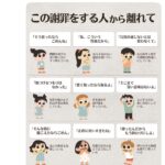 X女性「この謝り方をする人からは離れたほうがいいよ！(画像ﾍﾟﾀｯ♪)」　←479万PV・3.1万いいね