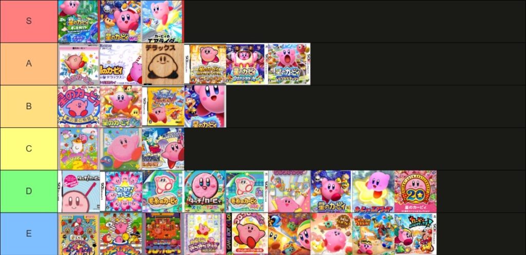【速報】カービィ作品のtier表、完成ｗｗ