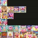 【速報】カービィ作品のtier表、完成ｗｗ