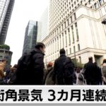 【1月“街角景気”3カ月連続の低下】先行き判断指数は3カ月ぶりに節目上回る