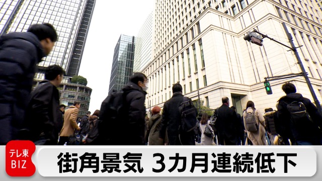 【1月“街角景気”3カ月連続の低下】先行き判断指数は3カ月ぶりに節目上回る