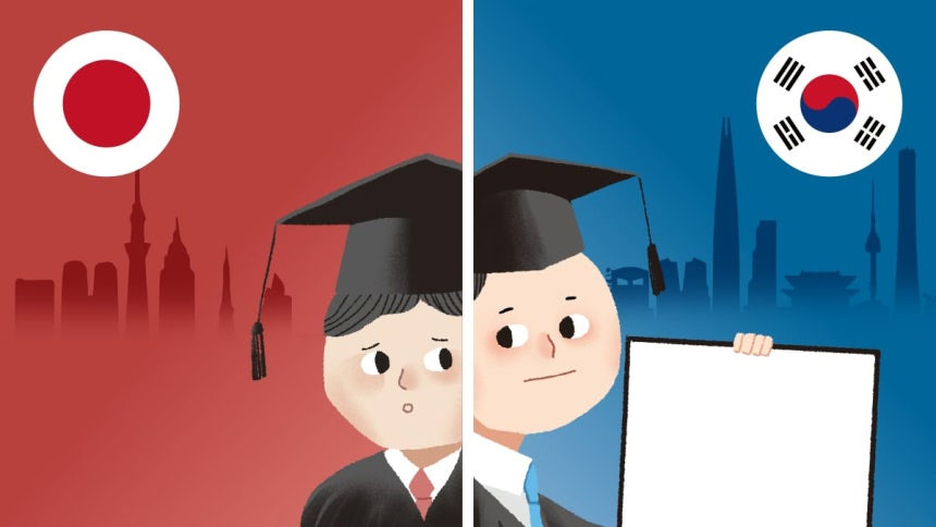 韓国大企業の大卒1年目給与、日本より41％ 台湾より37％高い