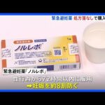 緊急避妊薬『ノルレボ（1錠7480円）』今日から薬局で販売。性行為から72時間以内服用で妊娠8割防ぐ