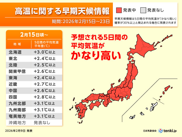【今年初】高温に関する早期天候情報　北日本～西日本で一気に10年一度の高温か
