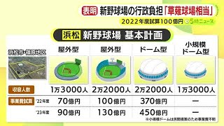 【野球場】静岡県の新野球場計画　資材や人件費の高騰で最終的な行政負担は100億円を上回る可能性も