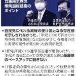 立憲生還率15%＝損失85%…損失30%で全滅＝組織的行動不能に陥ると言う　共産「立憲は公明に吸収ww」