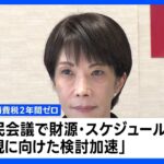 さて、自民がここまで圧勝したら、選挙前公約の食品消費税の2年間廃止はなかったことにならないかい？