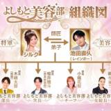 シルク「(高市政権の)任期はあと2年。改憲するのかな…恥も外聞もなく『緊急事態条項』も。戦後81年目にして『戦前』の準備が始まったのかも。これから報道も規制が厳しくなるのかな…こわっ！知識がないと騙される」