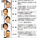 【毎日新聞】有事なら島外避難、牛は家族「捨てて行けない。死んでもいい」…台湾近くの先島諸島に高まる危機感
