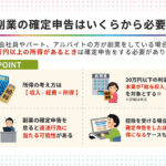 副業の確定申告はいくらから必要？ しないと加算税を請求される場合も