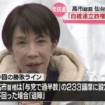 高市「233」で退陣