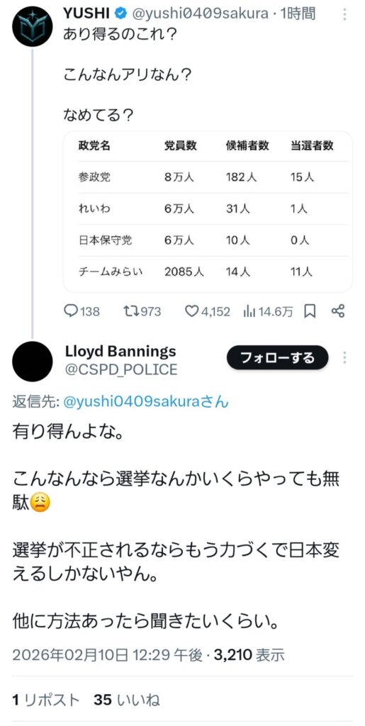 【悲報】陰謀論者「選挙が不正されるならもう力づくで日本を変えるしかない」→…