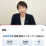 【悲報】高市さんの動画。視聴数より高評価数が上回る痛恨のミスwww