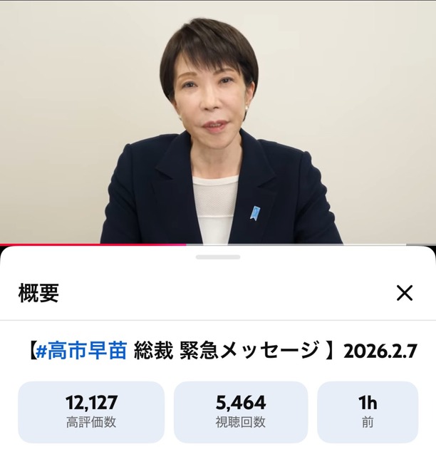 【悲報】高市さんの動画。視聴数より高評価数が上回る痛恨のミスwww