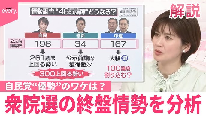 【解説】与党が300議席上回る勢い…自民党“優勢”そのワケは？　衆院選の終盤情勢を分析