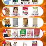 ドッグフードの格付け、発表されるw