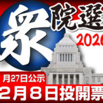 【一番の要因】衆院選終盤情勢調査でも自民圧勝の見通しに選挙ドットコム編集長 「無党派の方が有権者の4割くらい。その方々が自民党に大量に流れている。選挙ドットコムの調査でも、4割が自民党支持で中道は1割」