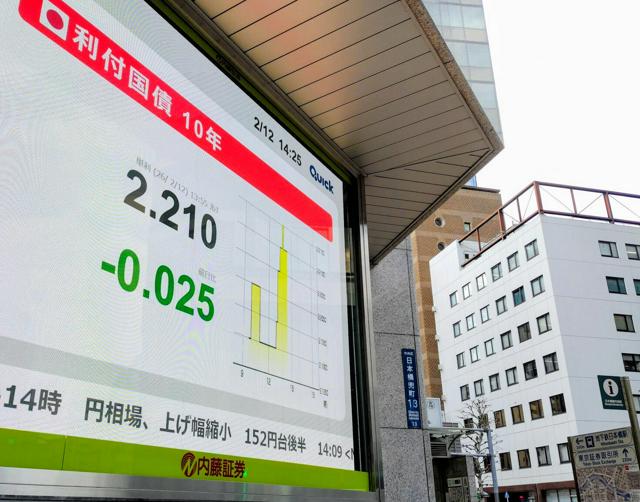 奨学金金利が急上昇、迫る上限　卒業4年の違いで返す総額78万円増