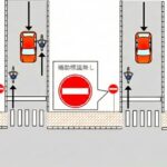 写真の自転車、どれがアウト？「一方通行」、知らないと違反に…4月から「青切符」【クイズ】