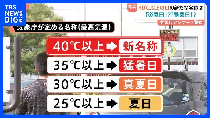 【募集中】猛暑日より暑い「最高気温40℃以上の日」なんと呼ぶべき？気象庁が誰でも回答可能なアンケート開始