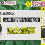 米国、週5回以上マリファナを使う人が1,800万人に増加、毎日使用する人は毎日酒を飲む人より多い