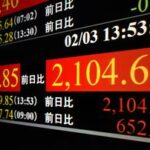 東証最高値、終値5万4720円　大幅反発、好決算株に買い全面高