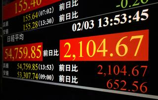 東証最高値、終値5万4720円　大幅反発、好決算株に買い全面高