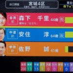 【5ch民】【悲報】枝野、岡田、安住、小沢など4年間無職決定…