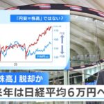 日経平均　もうほとんど6万円