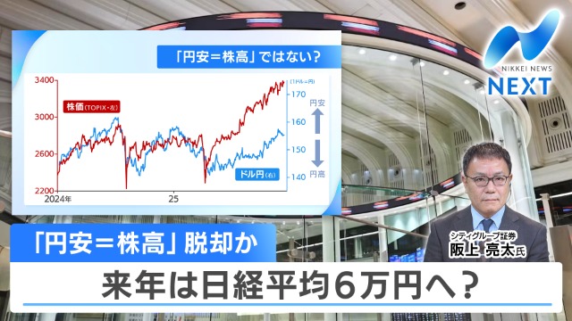 日経平均　もうほとんど6万円