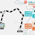 【値上げラッシュ】来月も値上げ続く 食品684品目に電気、ガス、JR東日本の運賃…通勤定期代25％近くUPも