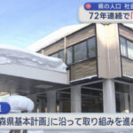 青森県の人口 社会減が続く　72年連続で「転出超過」