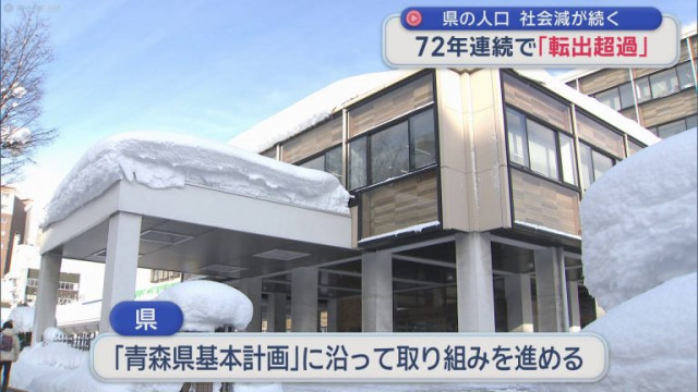 青森県の人口 社会減が続く　72年連続で「転出超過」