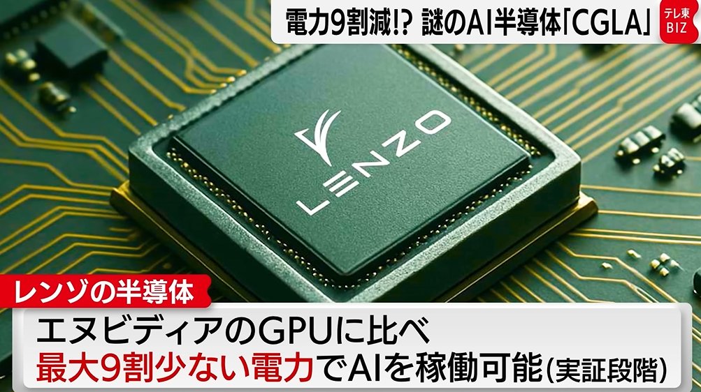 【エヌビディアの牙城が崩れるか！？】消費電力9割減の新型AIチップ「CGLA」、元プレステ技術者が立ち上げた日本の半導体スタートアップ「 LENZO（レンゾ）」が開発中！
