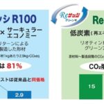 【環境】不二サッシの低炭素アルミ建材、「環境製品宣言ラベル」取得