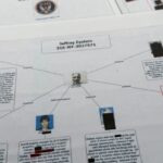 【国際】エプスタイン文書に欧州の政界・王室関係者も　メールや写真を公開