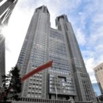 知的障害の男性が列車にはねられ死亡　職員が見守り怠り、施設を処分 [東京都]