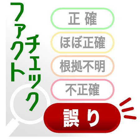 「外国人生活保護終了」は誤り　片山さつき財務相の画像で拡散するも、関連発言なし【チェック！選挙】
