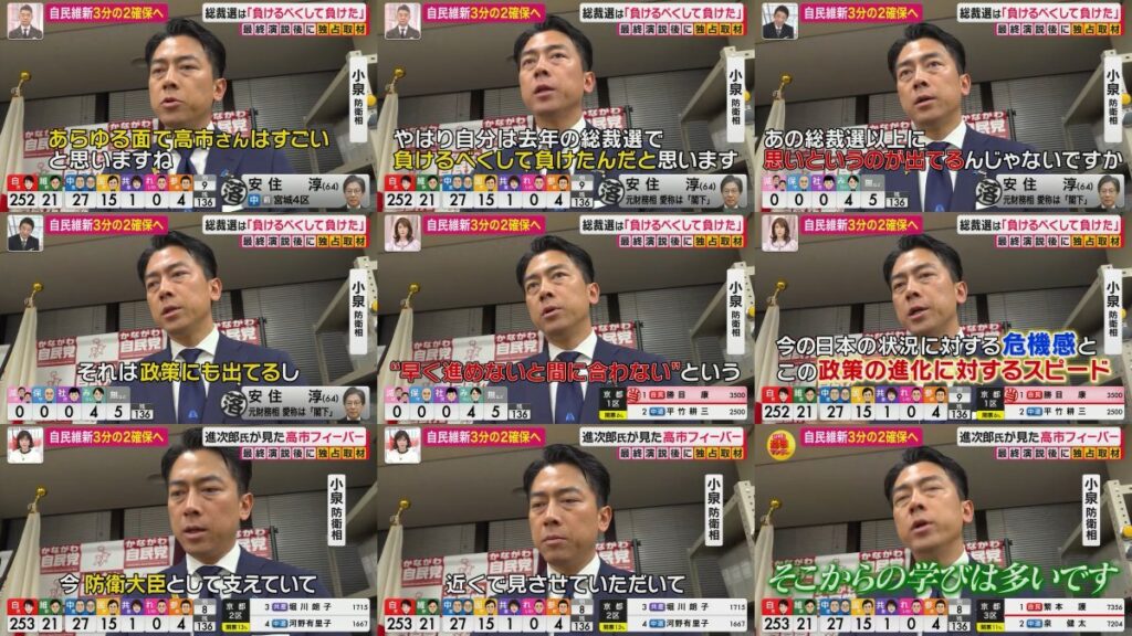 小泉氏「あらゆる面で高市総理はすごい。去年の総裁選で負けるべきして負けたと思う」