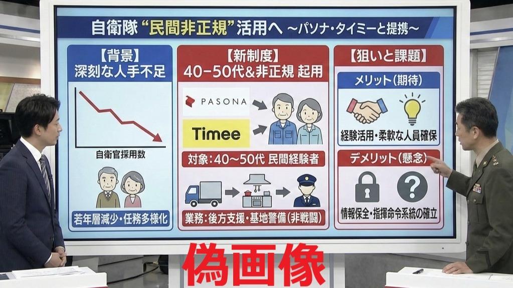 【ファクトチェック】自衛隊がパソナ・タイミーと提携するという偽画像のフェイクニュースが拡散　(生き物ライター)