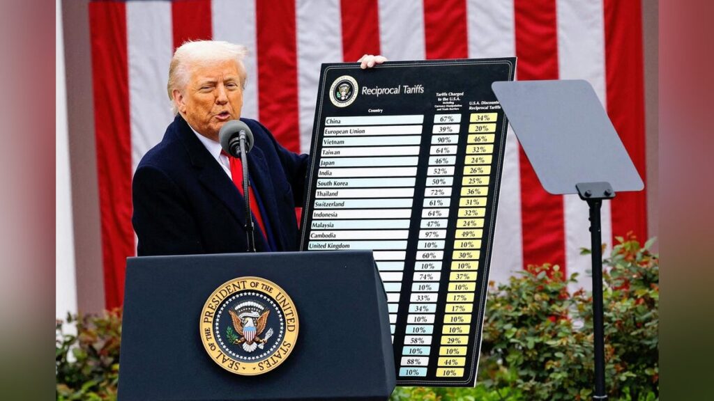 【トランプ政権の高関税政策】「貿易赤字縮小」「製造業の国内生産回帰」など成果出ず…「世界経済の潮流」発表