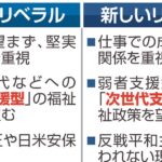 チームみらい躍進の背景に「現実的な視点」「新しいリベラル層の支持集めた」指摘も「弱者支援」より「成長支援」